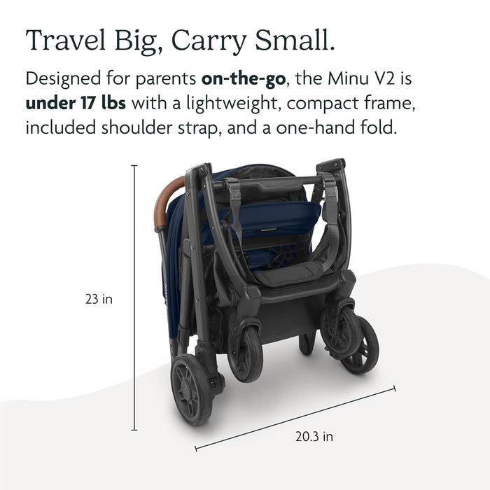 UPPAbaby Minu V2 — MybabySprinkle