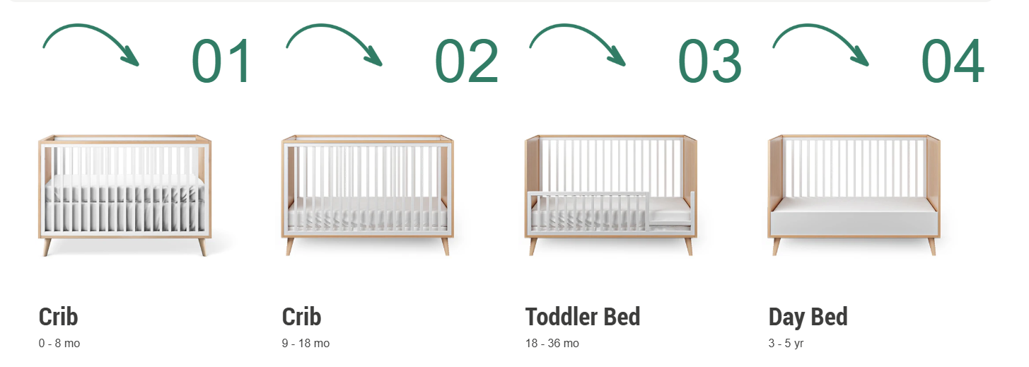 Romina New York Toddler Rail